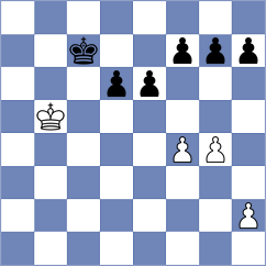 Hirneise - Chigaev (chess.com INT, 2022)