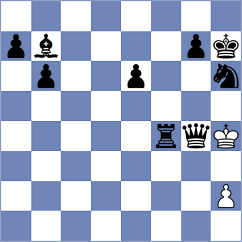 Dilmukhametov - Lucas (chess.com INT, 2022)