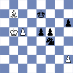 Kujawski - Reprintsev (chess.com INT, 2023)