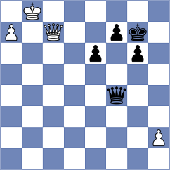 Wisniacki - Baradaran Tamadon (chess.com INT, 2025)