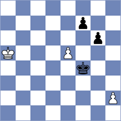 Van Kooten - Perossa (chess.com INT, 2025)