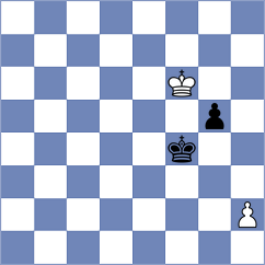 Kostov - Loeffler (Payerne SUI, 2022)