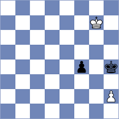 Ivanov - Subramanian (chess.com INT, 2025)