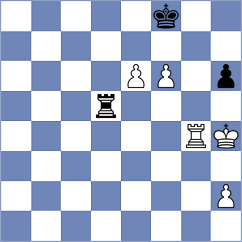 Shimanov - Ilinca (chess.com INT, 2025)