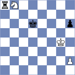 Holmsgaard - Nielsen (Lyngby, 1988)
