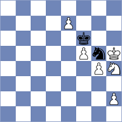 Koridze - Dias (chess.com INT, 2024)