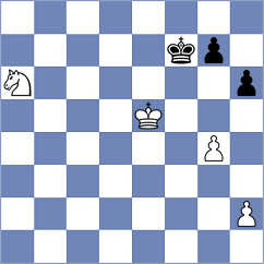 Soleimani Moghadam - Biriya (Chess.com INT, 2021)