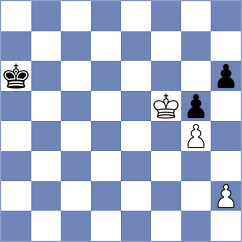 Murzin - Perez Gormaz (Chess.com INT, 2021)