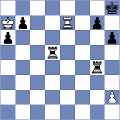 Prieto Aranguren - Rogov (chess.com INT, 2024)
