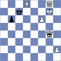 Arunnuntapanich - Tisma (chess.com INT, 2025)
