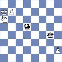 Abdurahmanov - Orozbaev (Bishkek, 2019)