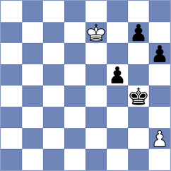 Yuan - Grot (chess.com INT, 2024)