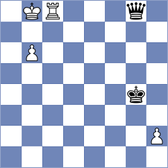 Needleman - Sailer (chess.com INT, 2022)