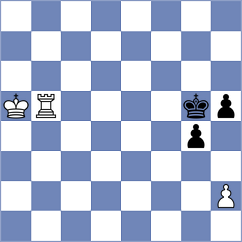 Lu Shanglei - Klimkowski (Singapore SIN, 2024)