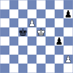 Tsyhanchuk - Remolar Gallen (chess.com INT, 2023)