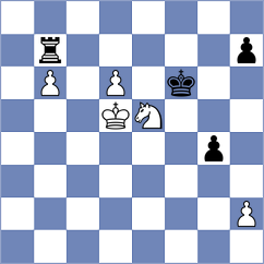 Aronian - Rapport (London ENG, 2025)