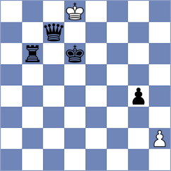 Schnell - Shafer (chess.com INT, 2024)