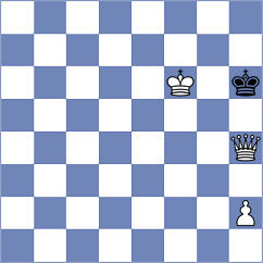 Sanchez Alarcon - Zaloznyy (chess.com INT, 2022)
