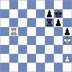Blanc - Alcobedo (Villa Carlos Paz, 2004)