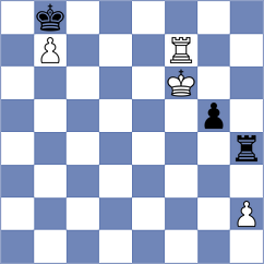 Mohylnyi - Urbina Perez (chess.com INT, 2025)