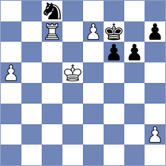 Yushko - Buscar (chess.com INT, 2025)