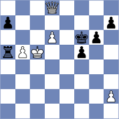 Wagner - Yue (chess.com INT, 2025)