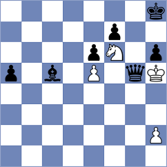 Eichner - Morris (Chess.com INT, 2021)