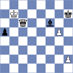 Ilkhomi - Lopez Silva (Chennai IND, 2022)