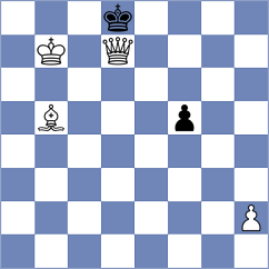 Yang Kaiqi - Mirzanurov (chess.com INT, 2021)