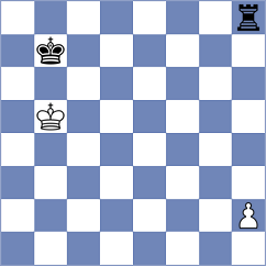 Kisic - Rosenberg (chess.com INT, 2022)