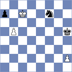 Ibadov - Bluebaum (chess.com INT, 2024)