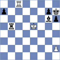 Dumanuly - Wilk (chess.com INT, 2025)