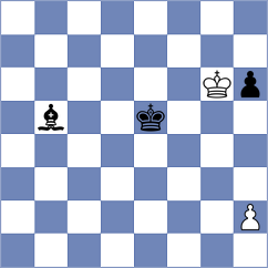 Forgacs - Juknis (chess.com INT, 2023)