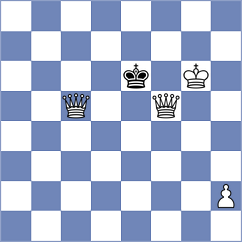Asish Panda - Nayem (chess.com INT, 2025)