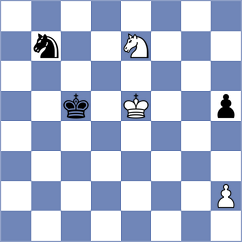 Jcook140 - Revelator (Playchess.com INT, 2008)