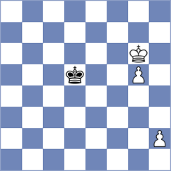 Yao - Smietanska (Chess.com INT, 2020)