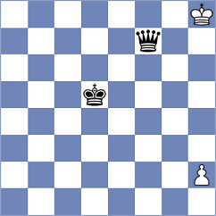 Radzhabov - Rozman (chess.com INT, 2024)