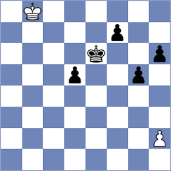 Paichadze - Novosel (chess.com INT, 2023)
