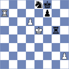 Mateus - Mompel Ferruz (chess.com INT, 2025)
