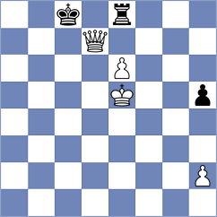 Weetik - Cieslak (chess.com INT, 2025)