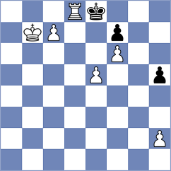 Kacharava - Rajmohan (chess.com INT, 2024)