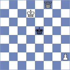 Skibbe - Gosh (chess.com INT, 2022)