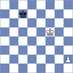 Piris - Jimenez Alvarez (Asturias, 1995)