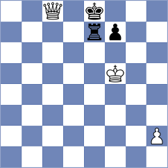 Vokhidov - Sarana (chess.com INT, 2022)