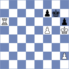 Manukian - Karimova (chess.com INT, 2024)