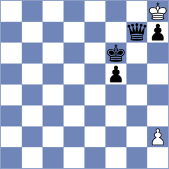 Pragnya H G - Skliarov (chess.com INT, 2025)