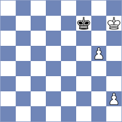 Guzman Alvarado - Loncharic (Lichess.org INT, 2020)