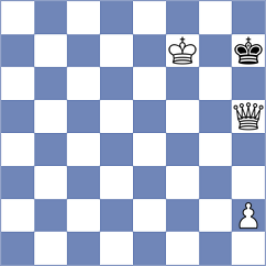 Harutyunyan - Kotlyar (chess.com INT, 2024)