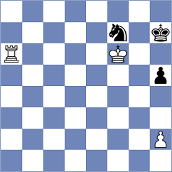 Koo - Filipovich (Laval Quebec CAN, 2024)