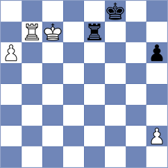 Gelman - Erigaisi (Chess.com INT, 2020)